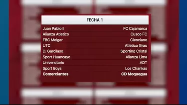 La Liga1 Te Apuesto 2026 comenzará a finales de enero, según lo establecido y si no sucede nada extraño. | AD