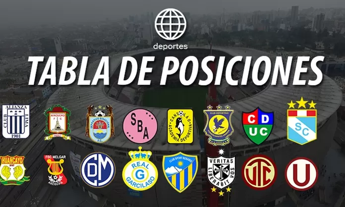 Torneo Apertura: así quedó la tabla de posiciones tras la fecha 7 ...