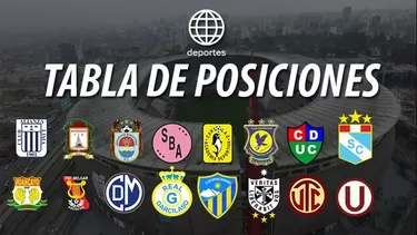 Foto: Am&amp;eacute;rica Deportes