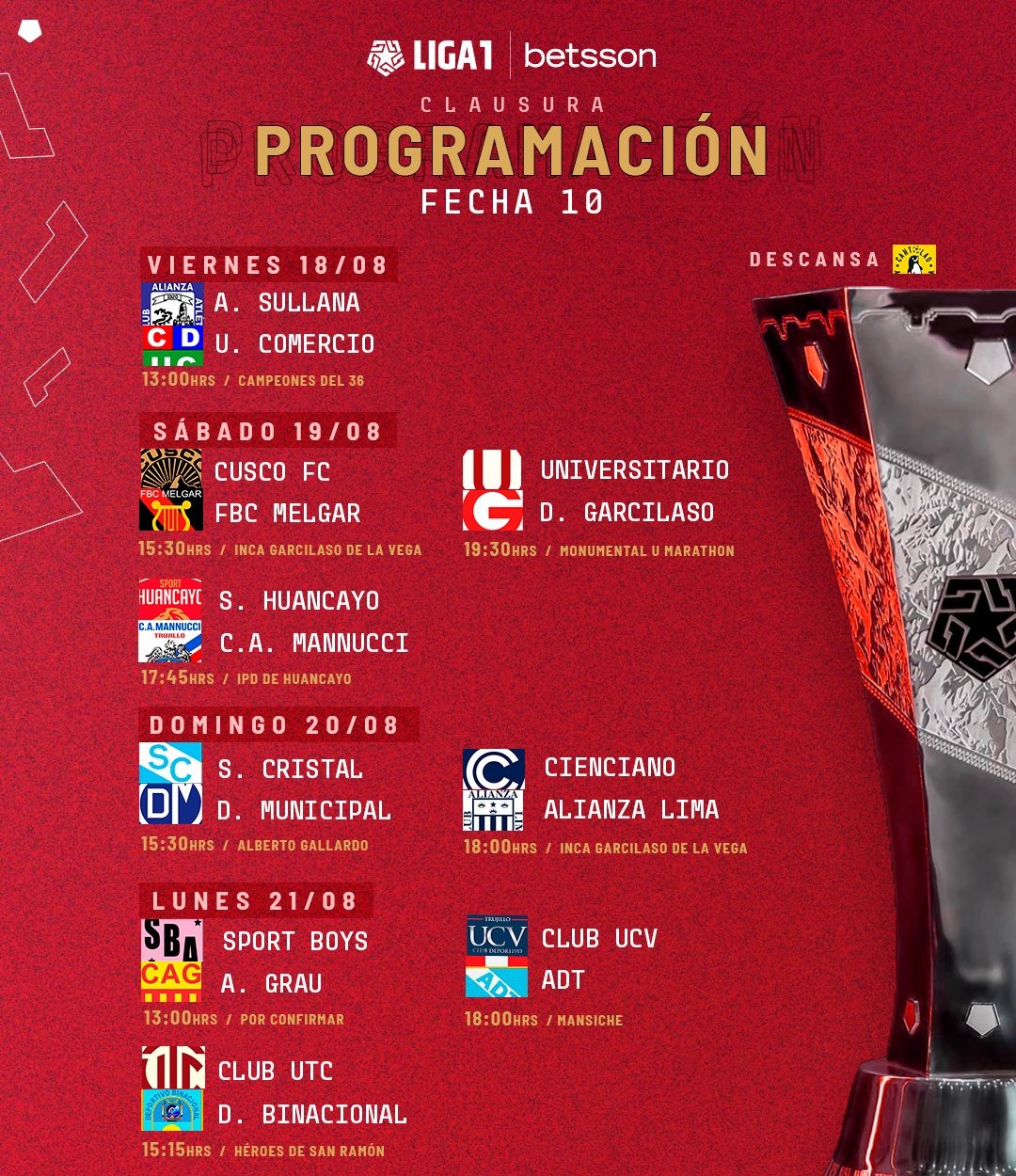 Torneo Clausura 2023 Conoce la programación de la fecha 10 América