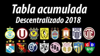 Tabla Acumulada 2018: así quedaron los equipos tras el fin del Torneo Clausura