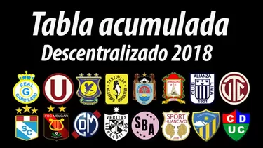 Se jugaron 44 fechas entre el Torneo de Verano, Apertura y Clausura.