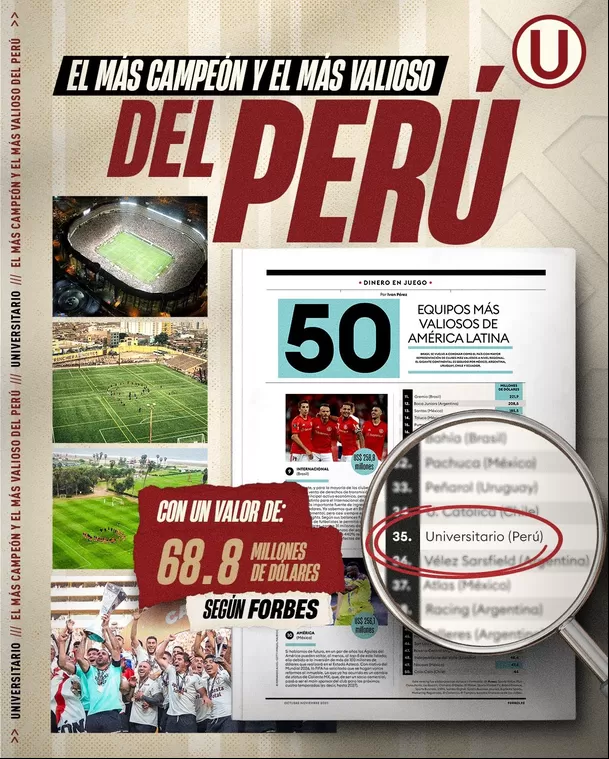 Esto publicó Universitario sobre la lista elaborada por Forbes. | Fuente: @Universitario