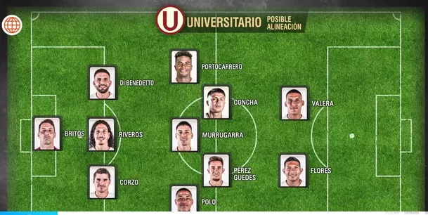 Bustos no metería mano en el once que ya sacó buenos resultados. | Foto: AD Bustos no metería mano en el once que ya sacó buenos resultados. | Foto: AD