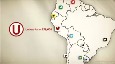 Facebook Universitario Facebook Universitario