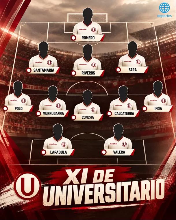 Alineación de Universitario ante Melgar / Foto: IA