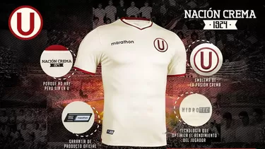 Foto: Club Universitario de Deportes.