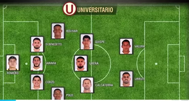 Universitario: Posible once para el duelo ante Cantolao. | Foto: América Deportes.