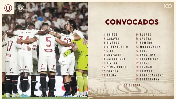 Convocados de Universitario para el duelo ante Cusco FC. | Foto: Universitario.