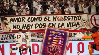 Universitario visita a Los Chankas: Los precios de las entradas