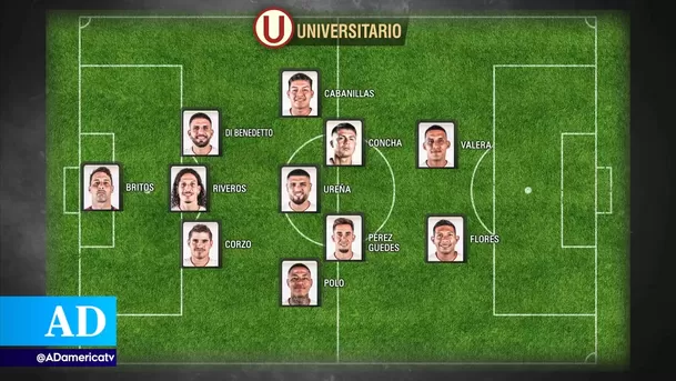 Probable once de Universitario ante ADT en Tarma. | Foto: AD.