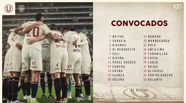 Convocados de Universitario para el clásico ante Alianza  Lima. | Foto: Universitario.