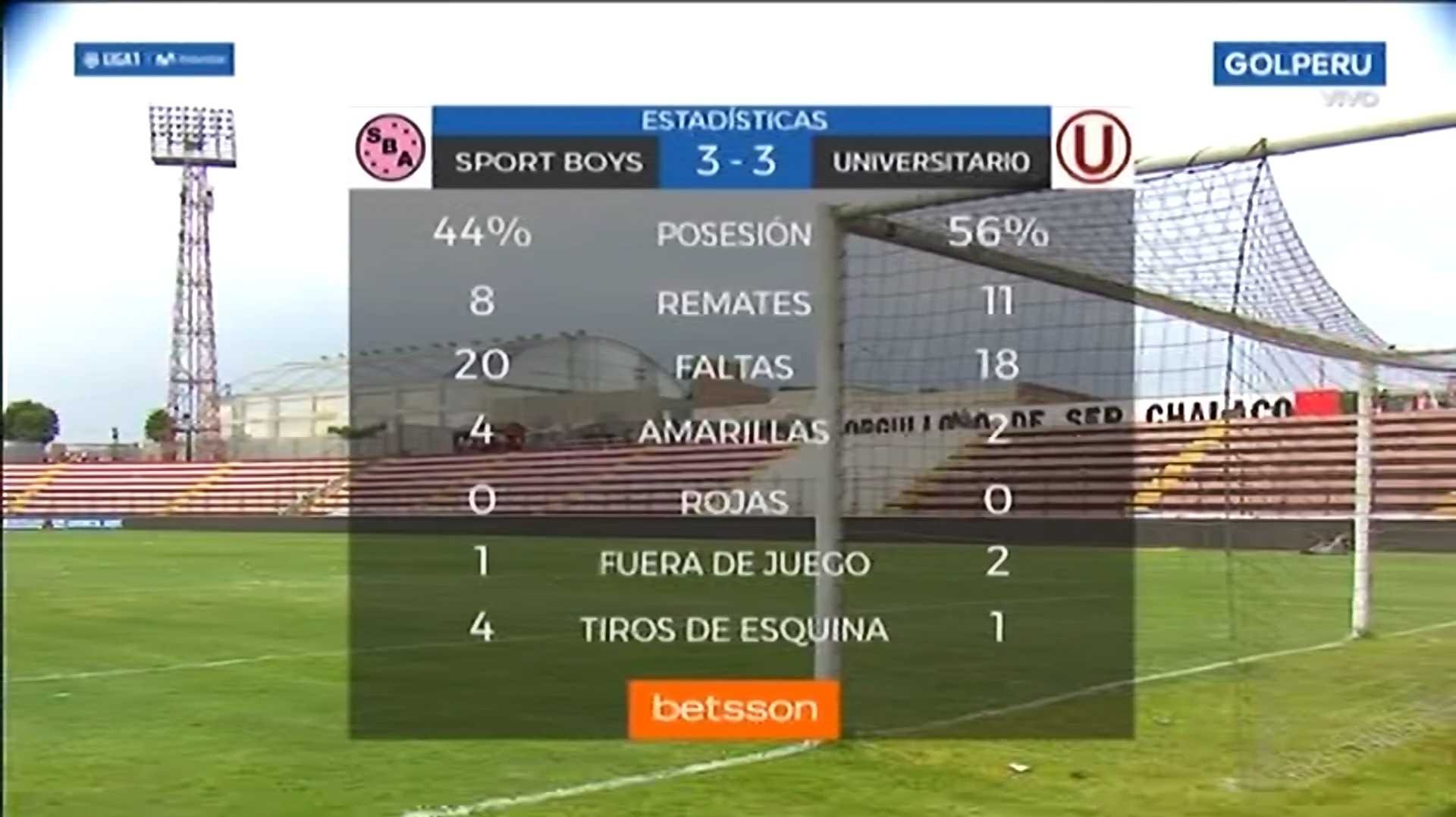 Las estadísticas del Sport Boys vs. Universitario | Foto: Gol Perú.
