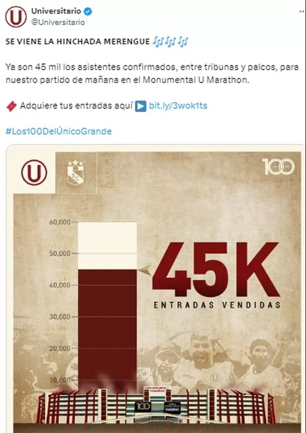 Universitario reveló la cantidad de hinchas confirmados para duelo ante Sporting Cristal / Foto: X