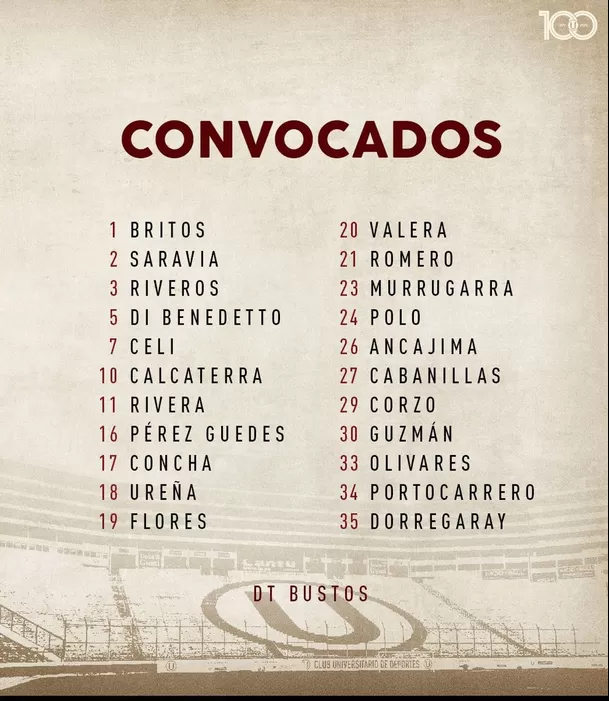 Estos son los convocados de Universitario. | Fuente: @Universitario