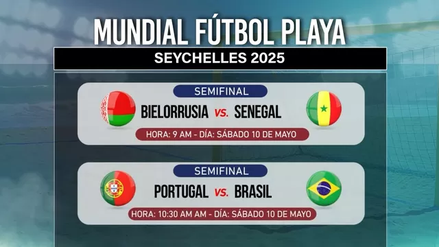 El Mundial de Fútbol Playa 2025 en su mejor momento con la gran semifinal, con dos partidazos que América tvGO traerá a sus pantallas. | Video: AD