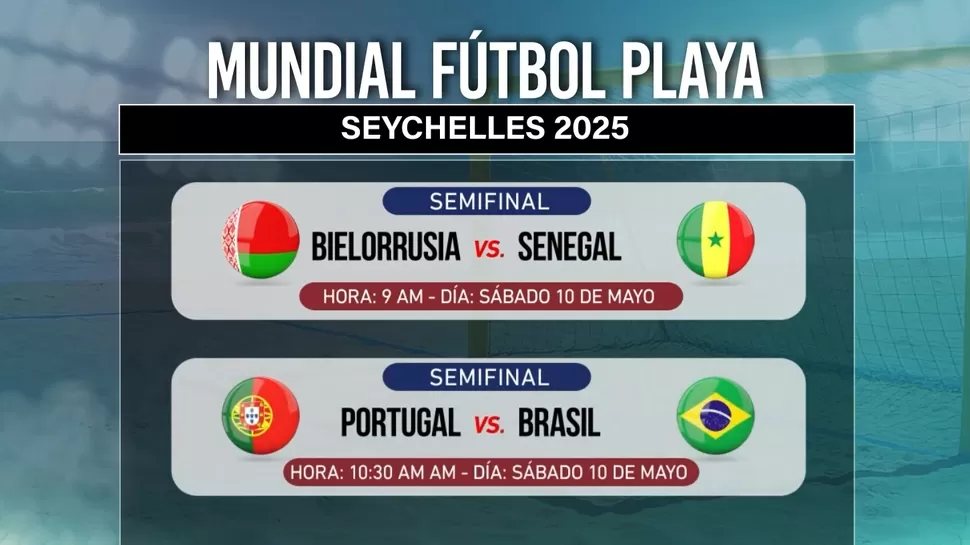 América deportes