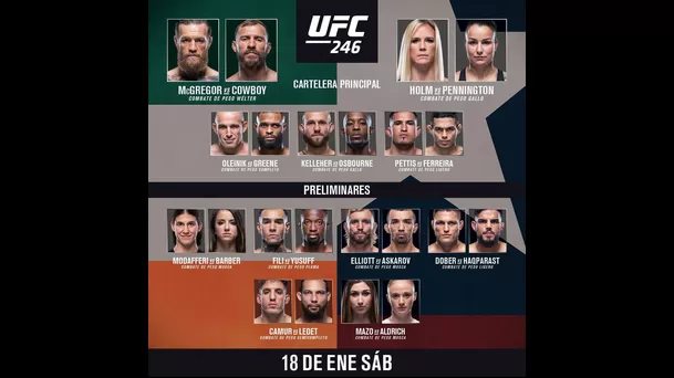 Aquí la cartelera completa de UFC 246 | Foto: UFC.