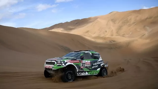 Mira aquí el mejor resumen de la quinta etapa del Dakar 2019 | Video: América TV.