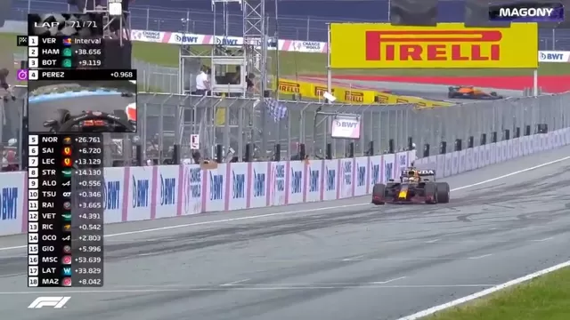 Fórmula 1: Max Verstappen se adjudicó el Gran Premio de Estiria