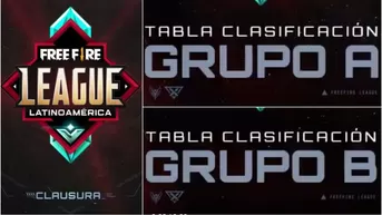 Free Fire League Latinoamérica: Así marchan las tablas de Clausura 2020