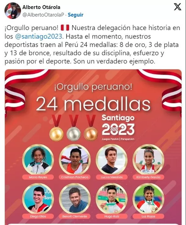 Otárola felicitó a nuestros medallistas panamericanos. | Foto: Twitter.