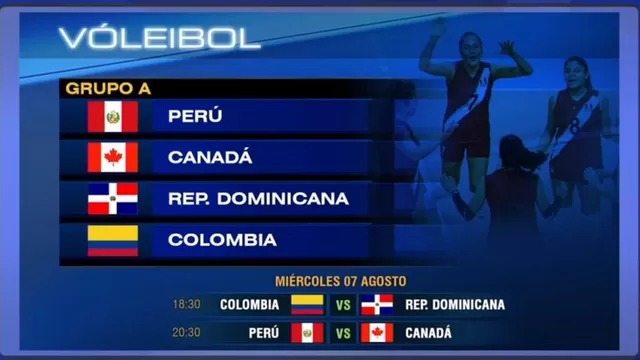 Lima 2019: este es el calendario del voleibol femenino en los Panamericanos