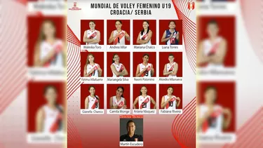 Perú tiene a sus 12 representantes para el torneo que se jugará desde el 2 de julio en Croacia y Serbia. | AD Perú tiene a sus 12 representantes para el torneo que se jugará desde el 2 de julio en Croacia y Serbia. | AD