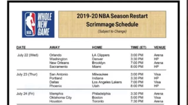 La NBA dio a conocer el calendario de partidos de pretemporada en Orlando