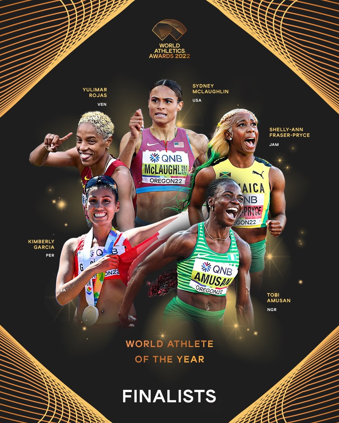 Foto: World Athletics Awards 