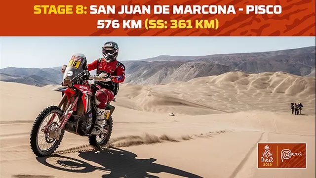 La octava etapa tuvo un recorrido de 576 kilómetros. | Video: América Televisión