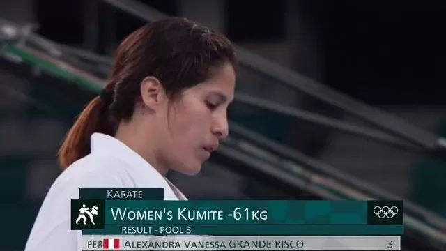 Nuestra representante en karate se despidió de la competencia tras ganar un solo combate. | Video: América TV/Fuente: ATV