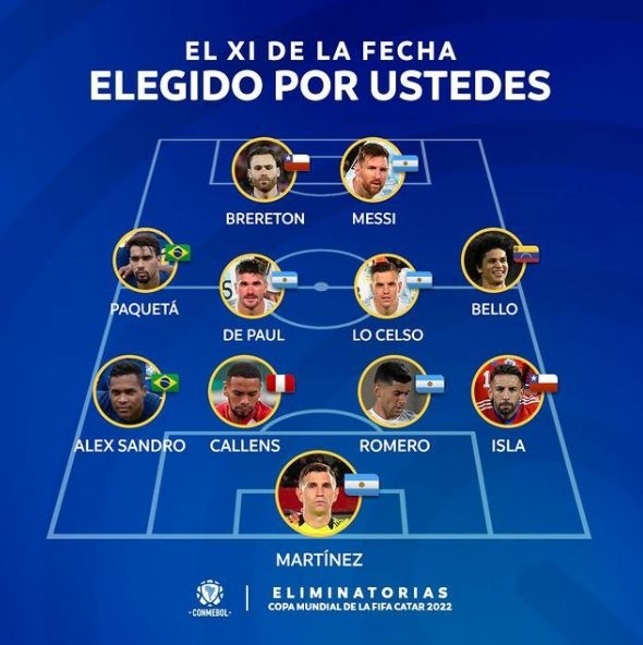 El 11 de la fecha por Conmebol