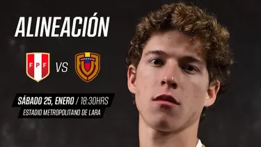 Así formará Perú Sub 20 ante Venezuela por el Sudamericano Sub-20 que se verá por América TV y tvGo. | Foto: Bicolor