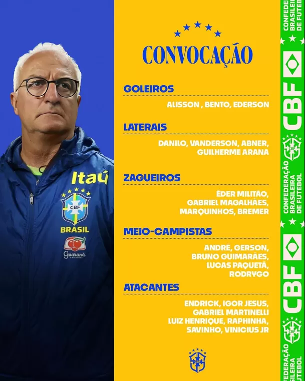 Convocados de Dorival Junior para los duelo de Brasil ante Chile y Perú por Eliminatorias. | Foto: CBF.