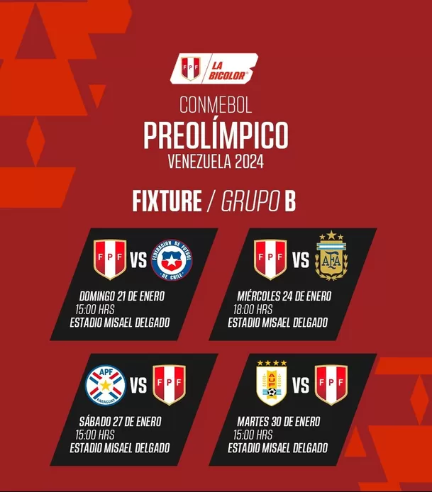 Fixture de la selección peruana Sub-23 en el Preolímpico. | Fuente: FPF