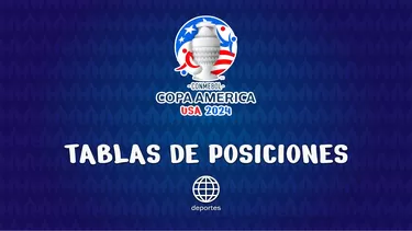 La Copa América se disputa desde el 20 de junio al 14 de julio en Estados Unidos con 16 selecciones participantes. | Foto: AD.