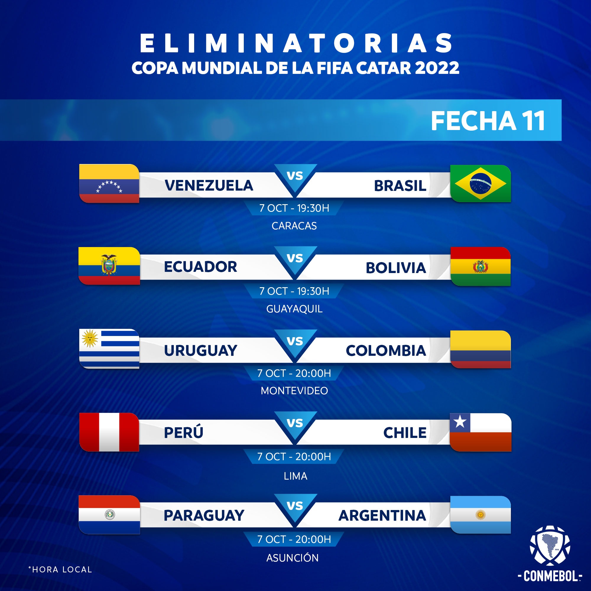 Fecha 11 de las Eliminatorias a Qatar 2022.