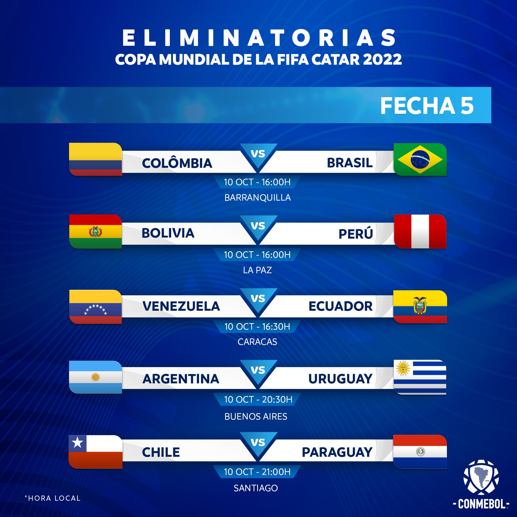 Fecha 5 de las Eliminatorias a Qatar 2022.