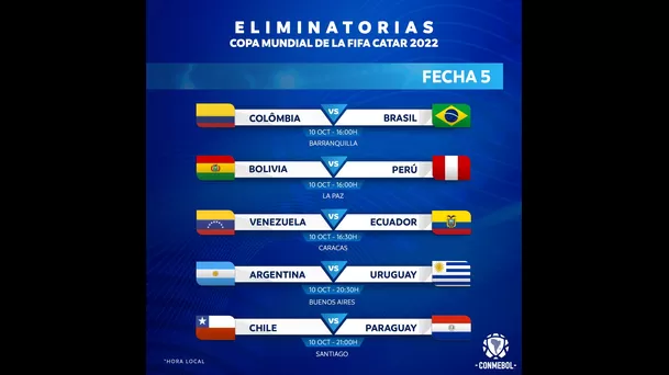 Fecha 5 de las Eliminatorias a Qatar 2022.