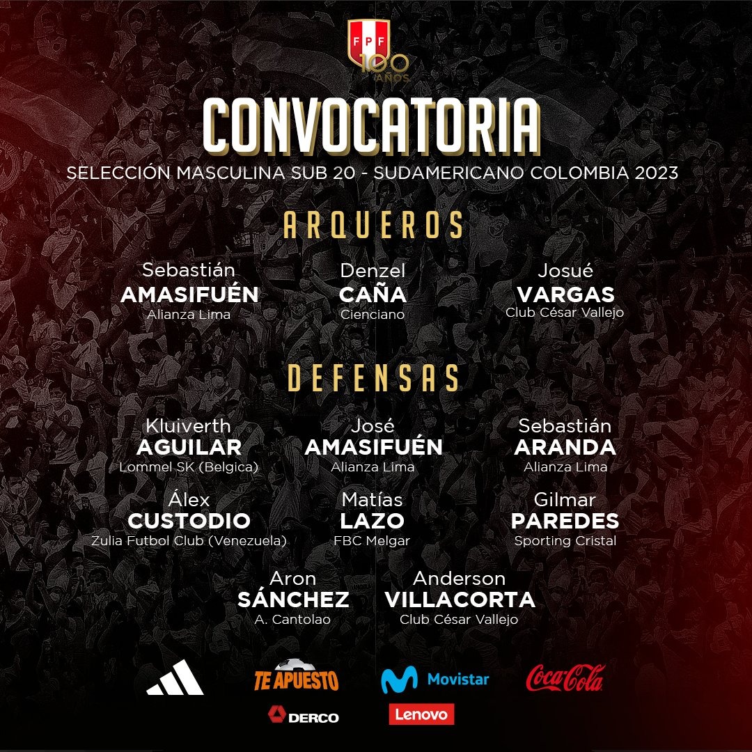 Estos son los 23 jugadores peruanos convocados para el Sudamericano Sub