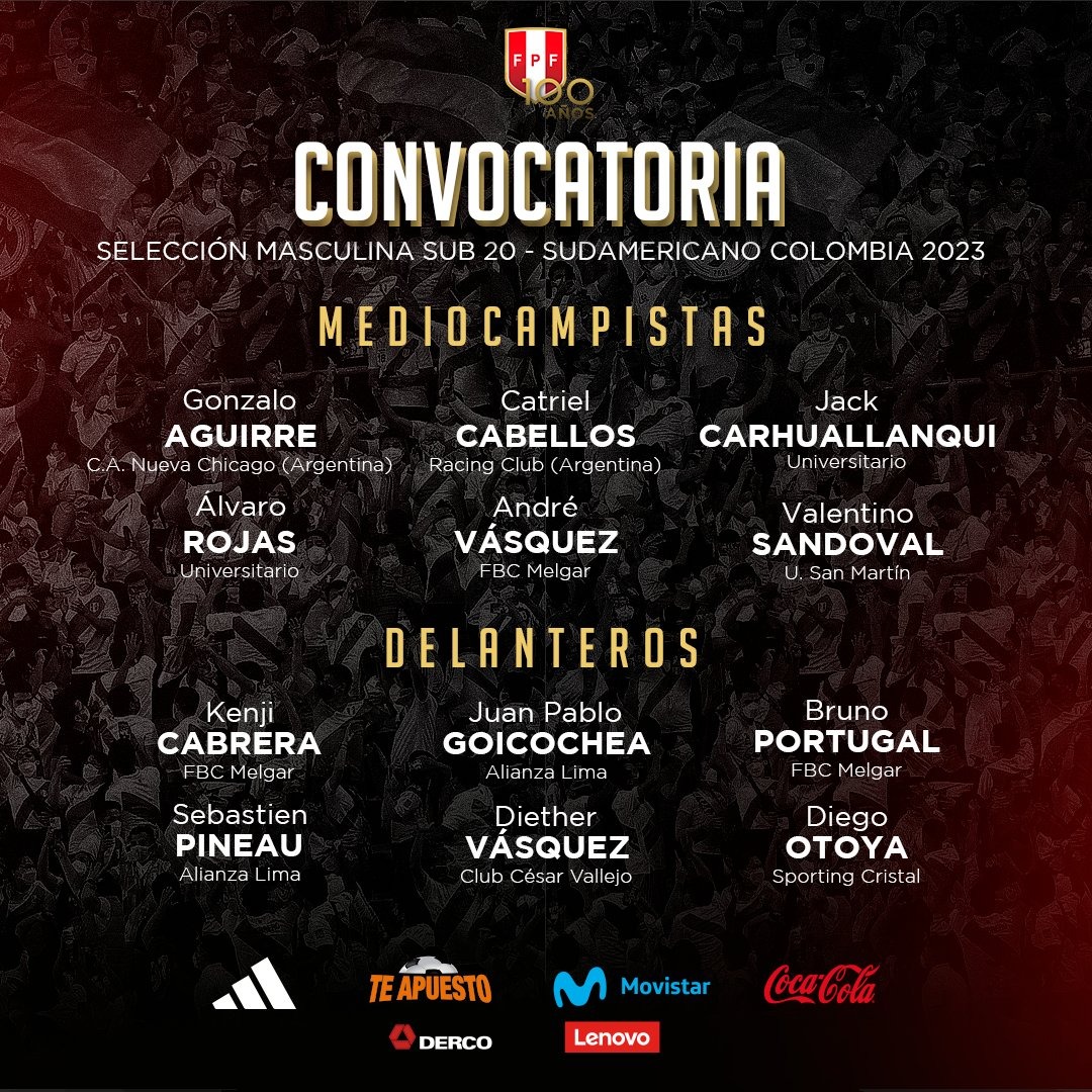 Convocados Sub 20