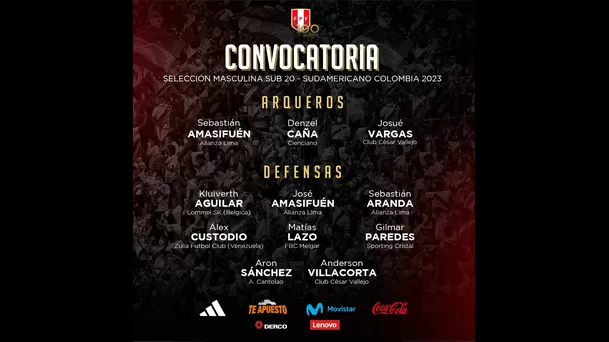 Convocados Sub 20