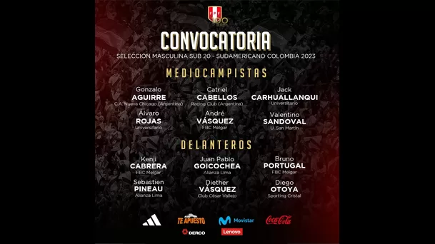 Convocados Sub 20