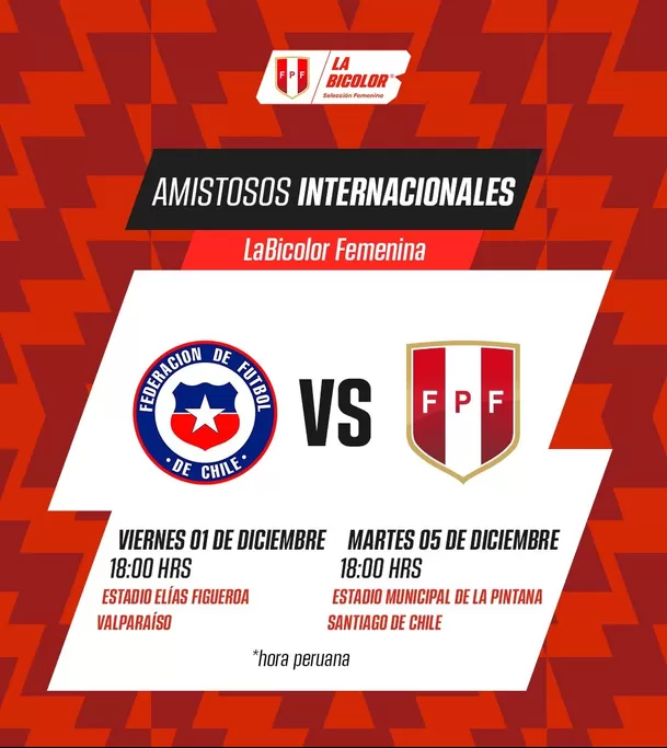 FPF anunció amistosos. | Fuente: @SeleccionPeru