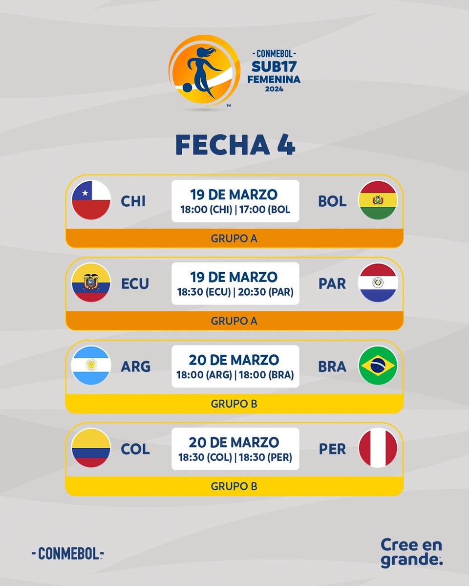 Perú enfrentará a Colombia en la fecha 4. | Fuente: CONMEBOL