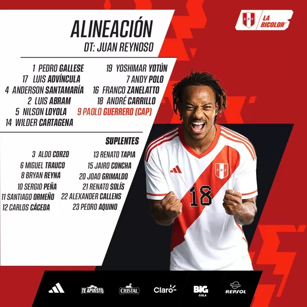 Perú vs. Argentina: Once oficial de la 'Bicolor'. | Foto: La Bicolor.