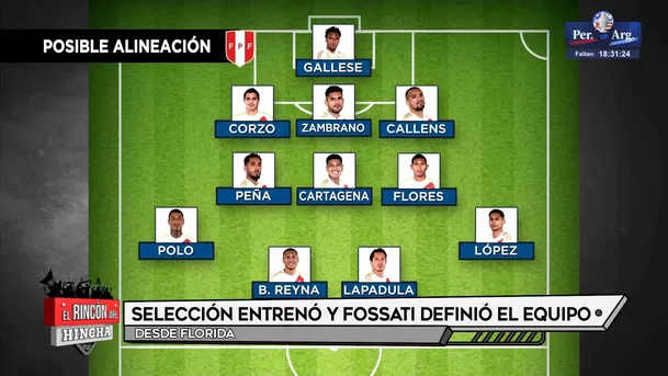 Perú vs. Argentina: Posible once de la selección nacional. | Foto: AD.