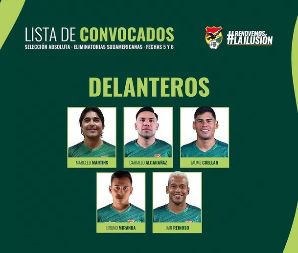 Convocatoria de Bolivia para las fecha 5 y 6 de las Eliminatorias. | Foto: FBF