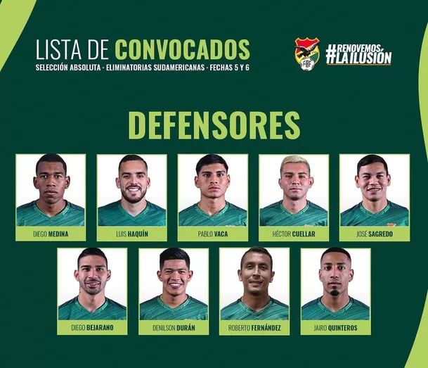 Convocatoria de Bolivia para las fecha 5 y 6 de las Eliminatorias. | Foto: FBF